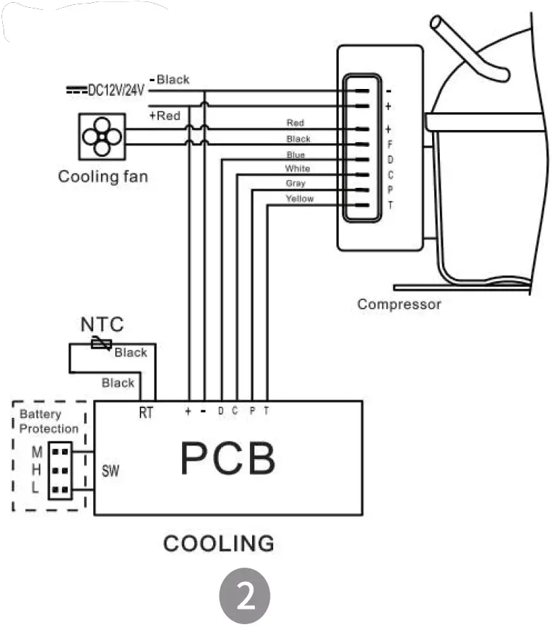 Car Refrigerator Electrical Schematic