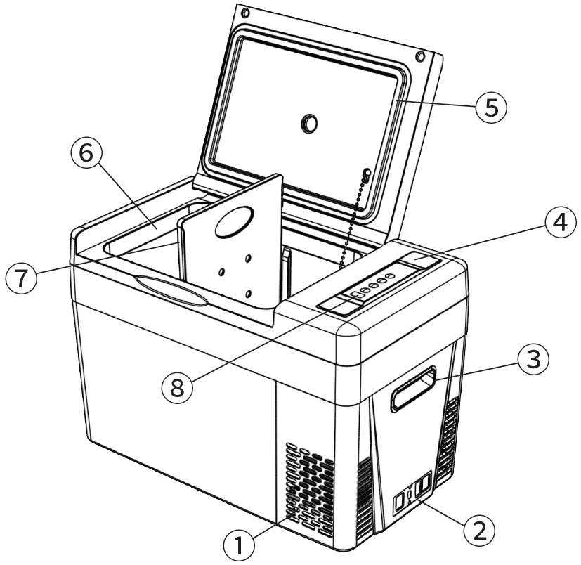 Product Structure 01