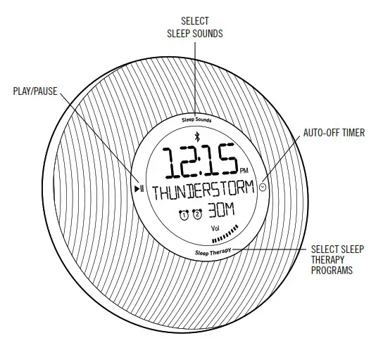 Homedics HDS-3000 Deep Sleep Revitalize BUTTONS & CONTROLS