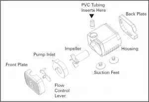 Homedics WF-ZEN EnviraScape Zen Springs Illuminated Tabletop Maintenance