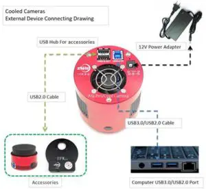 ZWO ASI2600MC Pro USB 3.0 Cooled Color Astronomy Camera - Cooled Canera