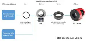 ZWO ASI2600MC Pro USB 3.0 Cooled Color Astronomy Camera - camera 4