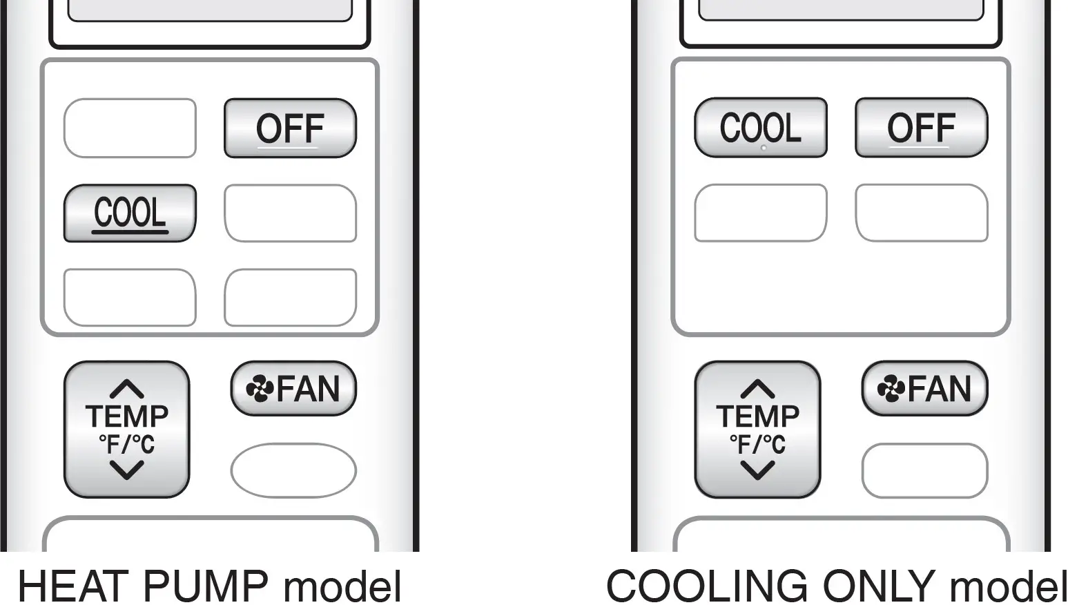 „Using the indoor unit’s remote controller