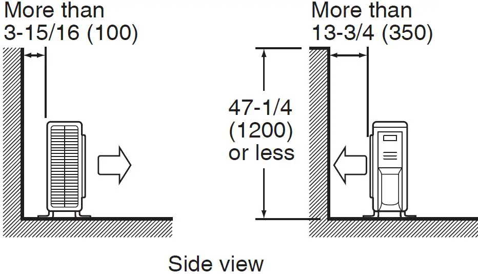 15-18-24 Wall facing one side