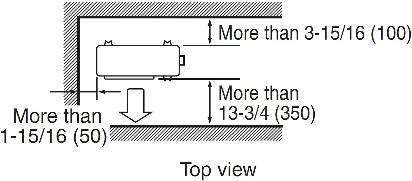 15-18-24 Walls facing three sides