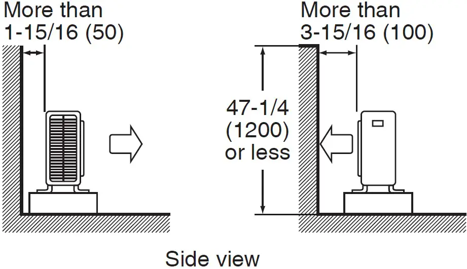 9-12 Wall facing one side