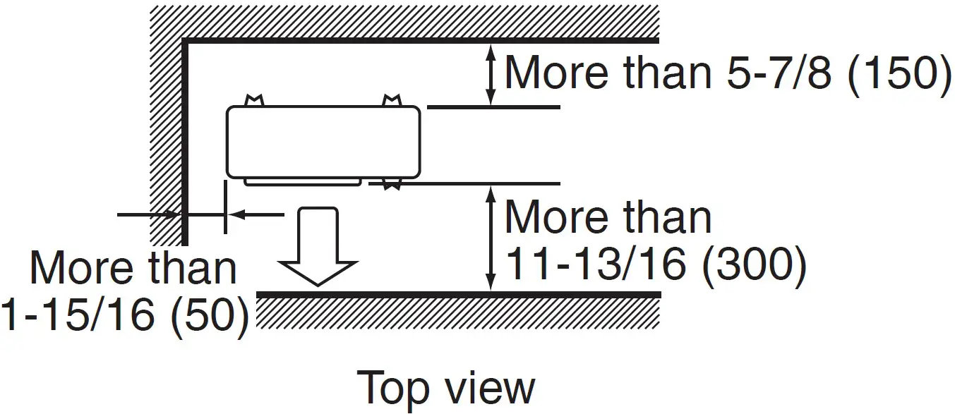 9-12 Walls facing three sides