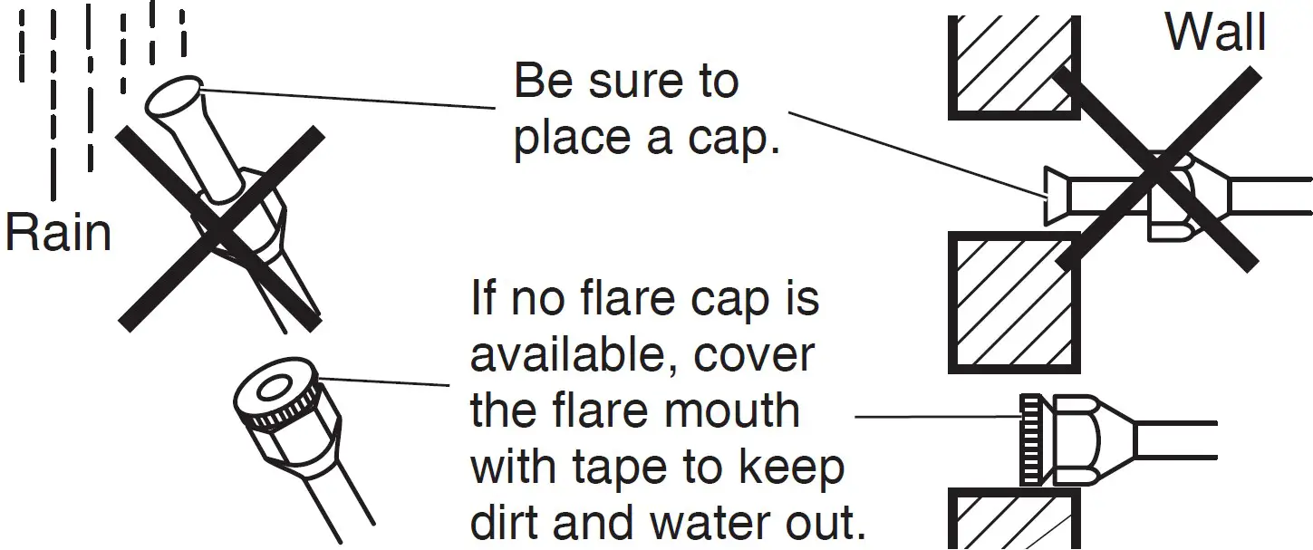 Cautions on pipe handling