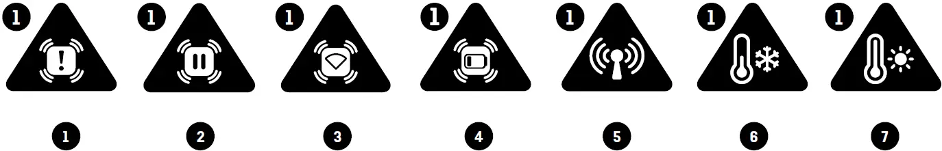 ALERTS ICONS