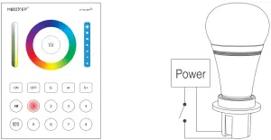 MIBOXER B8 8-Zone Smart Panel Remote Controller - Linking Instructions
