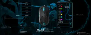 NEWSKILL Arakne Elite Professional Gaming Mouse RGB 16000 DPI Double Sided Design Side Buttons and Top Cover-Mechanical Properties