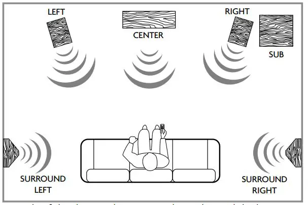 KLH KENDALLOPR KENDALL Floorstanding Speaker - ROOM POSITION