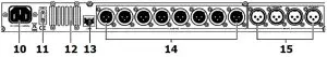 citronic DSM48 Digital Speaker Management - Rear Panel Controls and Connectors