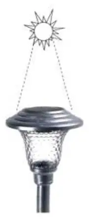 Green Power Solar Garden Light 2