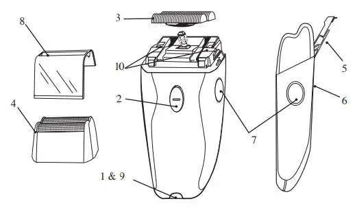 Wahl 7339-300 Bump-Free Rechargeable Foil Shaver Instruction Manual - Product Overview