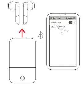 LEXON LA127 Wireless Earbuds with Bluetooth Speaker fig1