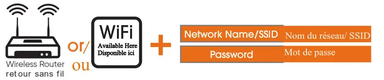 onn WM836P 8 Inch Tablet- Connecting to the Internet