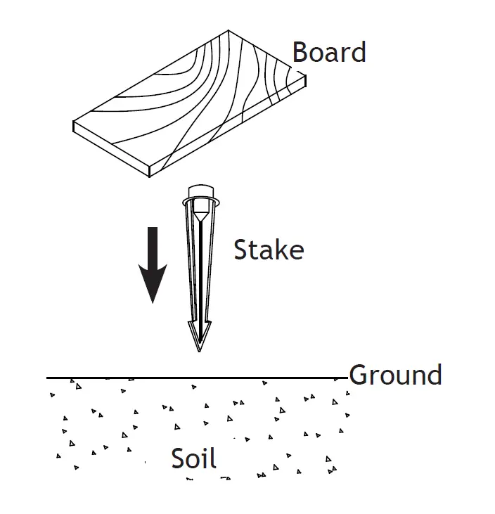 VAL-2009-4-BBZ Low Voltage Landscape Lighting fig2
