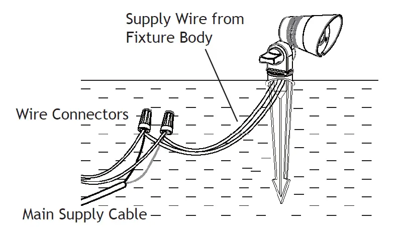 VAL-2009-4-BBZ Low Voltage Landscape Lighting fig4