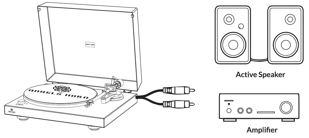 Haiping Industry P H001DC2 Turntable Hi Fi System - Connection