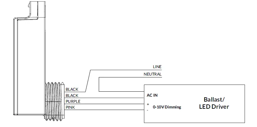 ENCLELIUM LCM Electrical Equipment-4