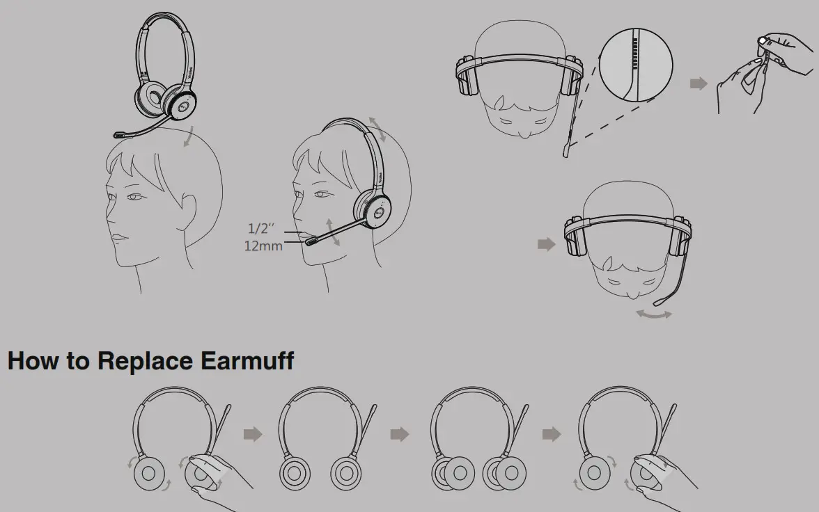 WHB660 DECT Wireless Headset - How to Wear
