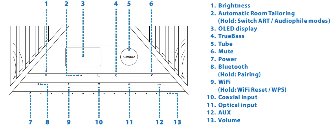 ifi AURORA Wireless Music System -1