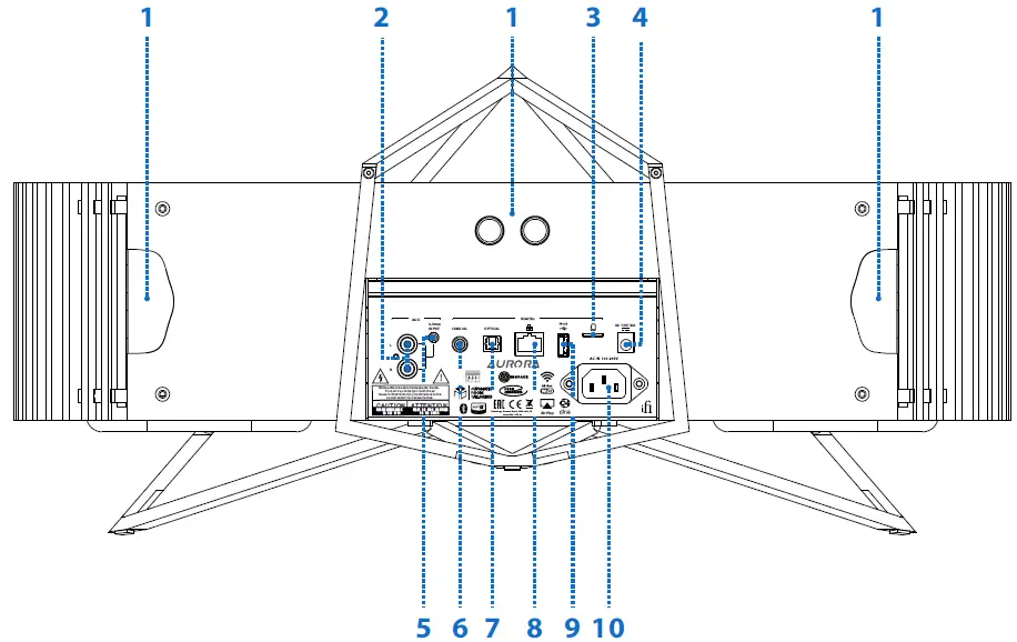 ifi AURORA Wireless Music System -2