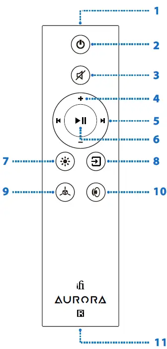 ifi AURORA Wireless Music System -4