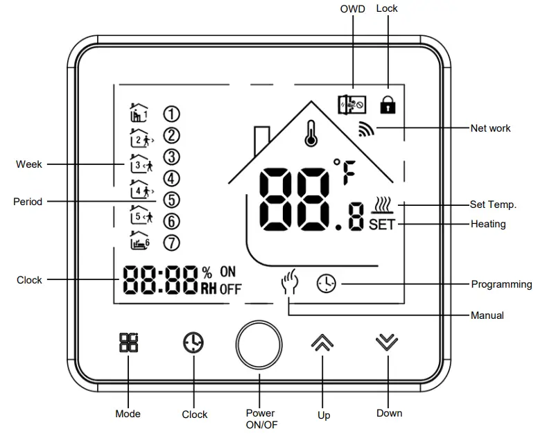 uheat TW02 Touch Screen Room Thermostat - reference