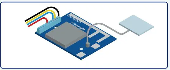 Hid Global MOD001 BEEKS BLE Module img 13