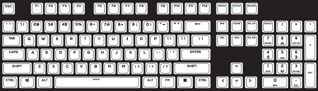 Corsair Pbt Double-shot Pro User Manual Corsair Pbt Double-shot Pro User Manual