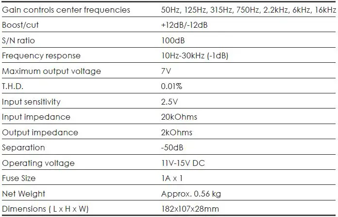 Nakamichi EQ-Z1825 7 Band Audio Fig5