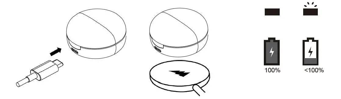 motorola MOTO BUDS 250 True Wireless Earbuds fig1