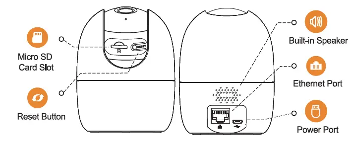 IMOU IPC-AX2E-C Consumer Camera fig4