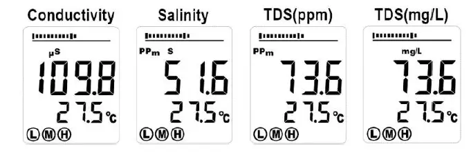 CD100 Conductivity TDS Salinity Temperature Meter fig 5