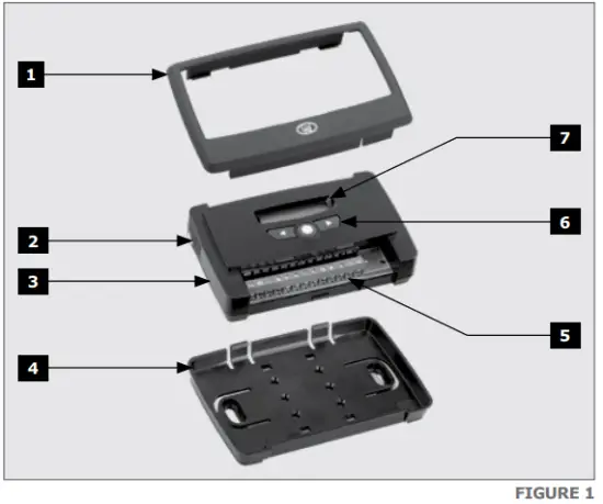 Product Identification