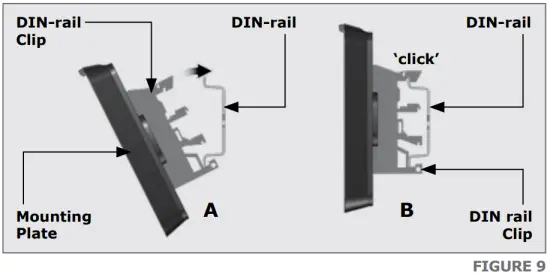 DIN Rail-mounting