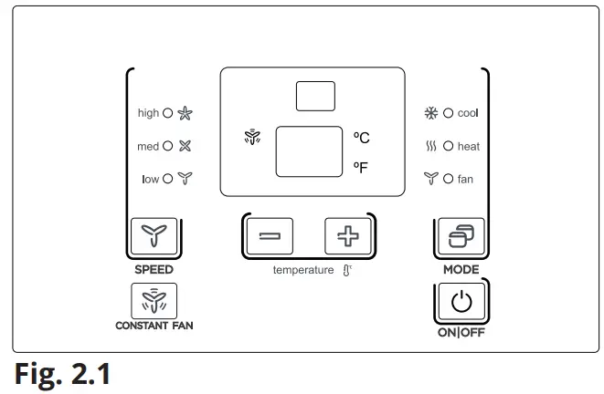 MRCOOL PTAC5 Packaged Terminal Air Conditioner Heat Pump - fig 2