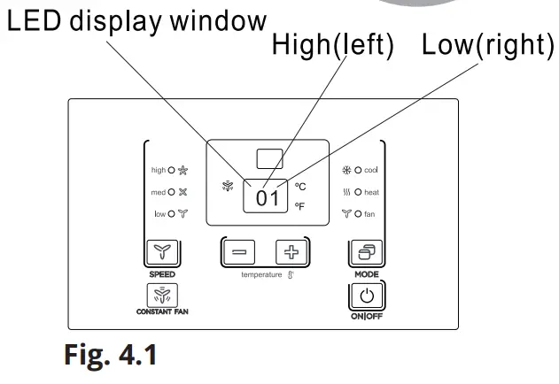 MRCOOL PTAC5 Packaged Terminal Air Conditioner Heat Pump - fig 6