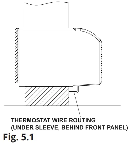 MRCOOL PTAC5 Packaged Terminal Air Conditioner Heat Pump - fig 8