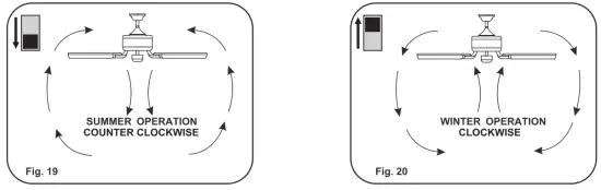 minka Aire F848 CL 65 Inch Light Wave Ceiling Fan - fig10