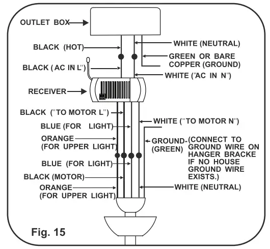 minka Aire F848 CL 65 Inch Light Wave Ceiling Fan - fig6