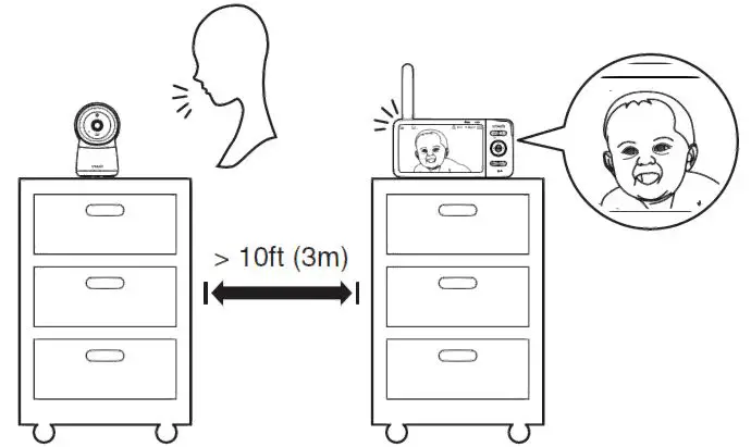 vtech Video Monitor FIG 19