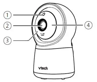 vtech Video Monitor FIG 2