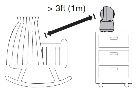 vtech Video Monitor FIG 20