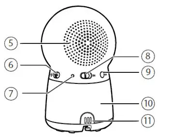 vtech Video Monitor FIG 3