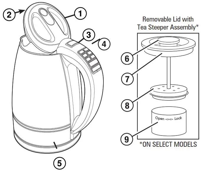 Hamilton Beach 40941 1.7L Glass Variable Temperature Kettle- Parts and features
