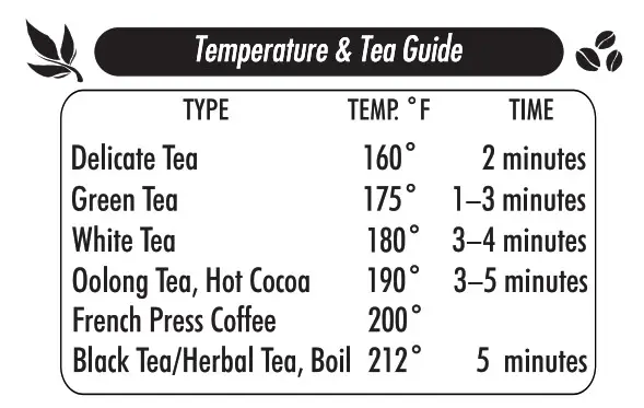 Hamilton Beach 40941 1.7L Glass Variable Temperature Kettle- Temperture