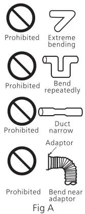 Panasonic Ventilating Fan - Fig A